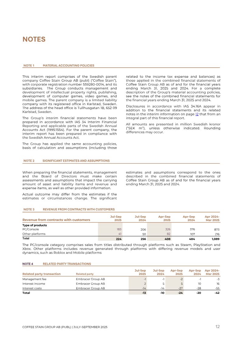 Page 12