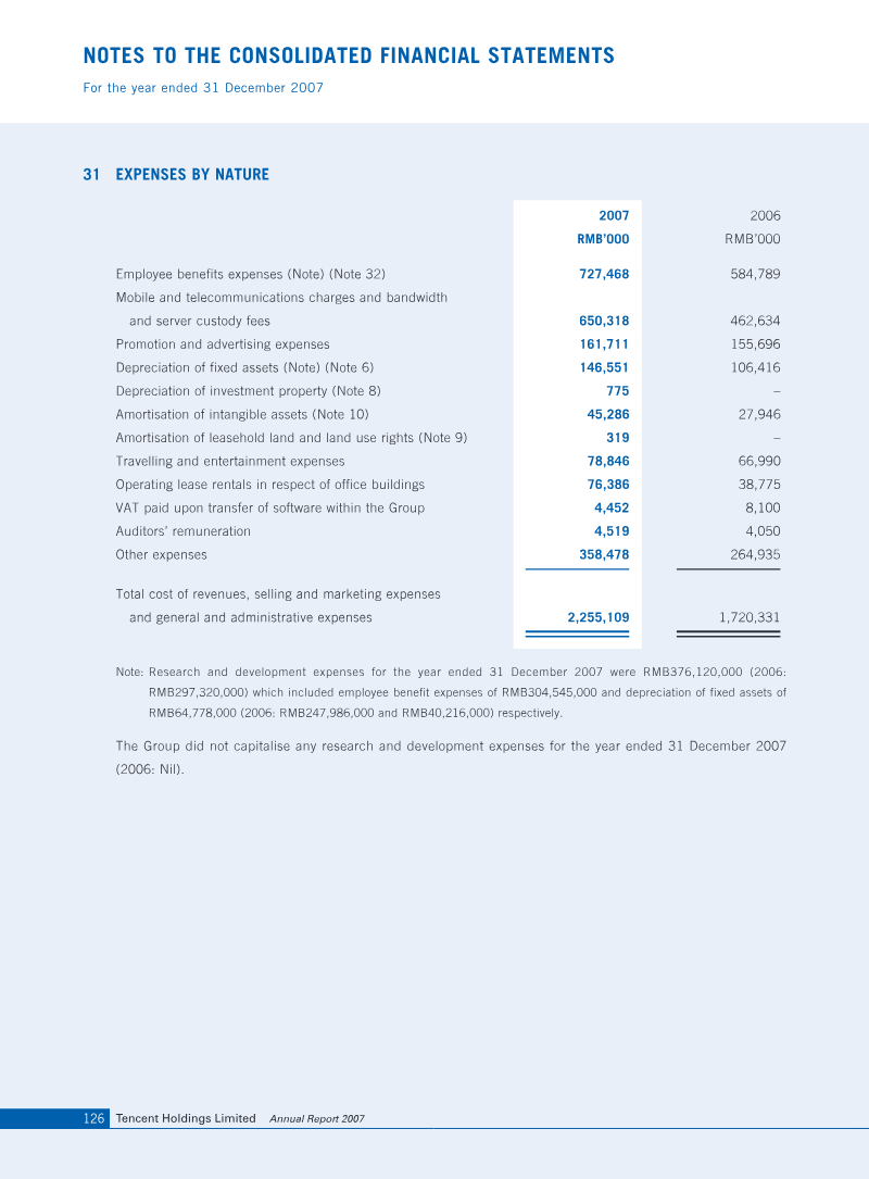 Page 127
