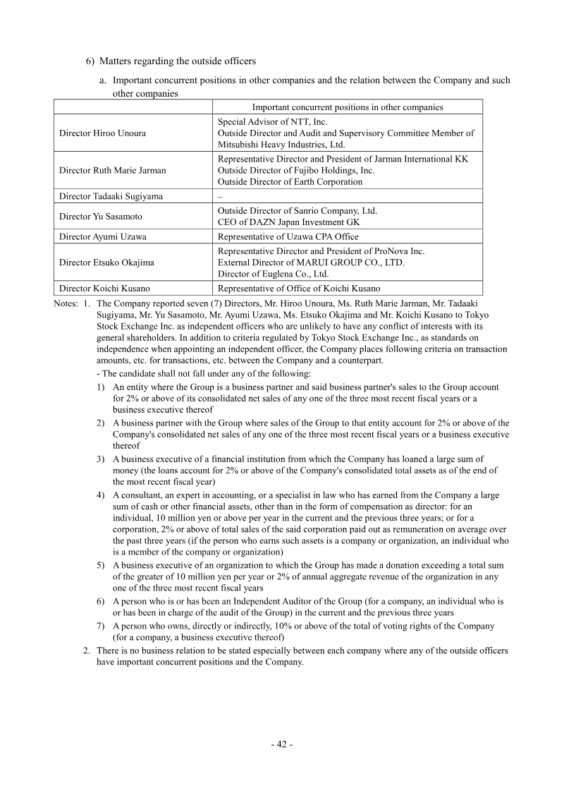 Page 42