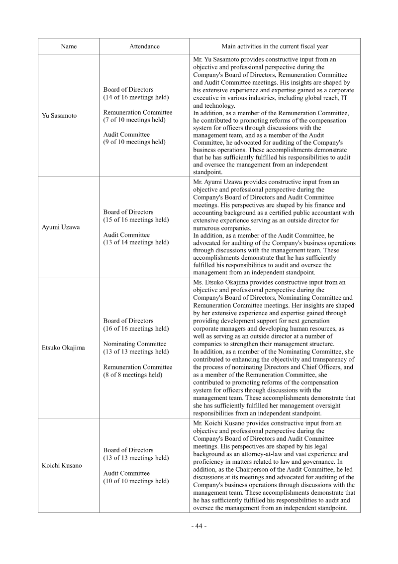 Page 44