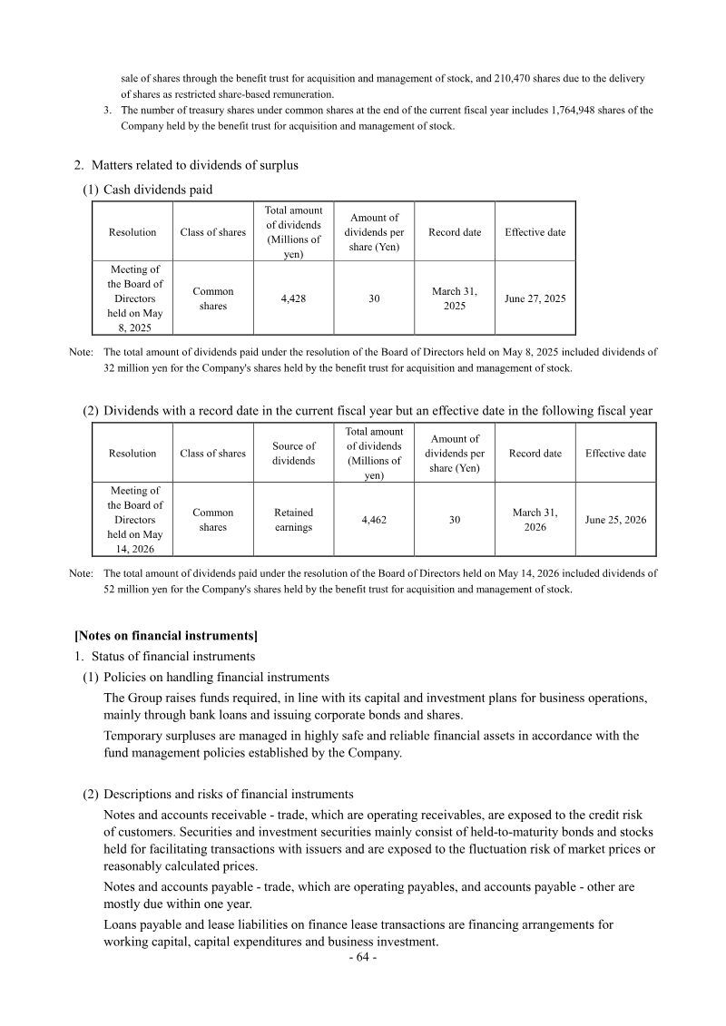 Page 64