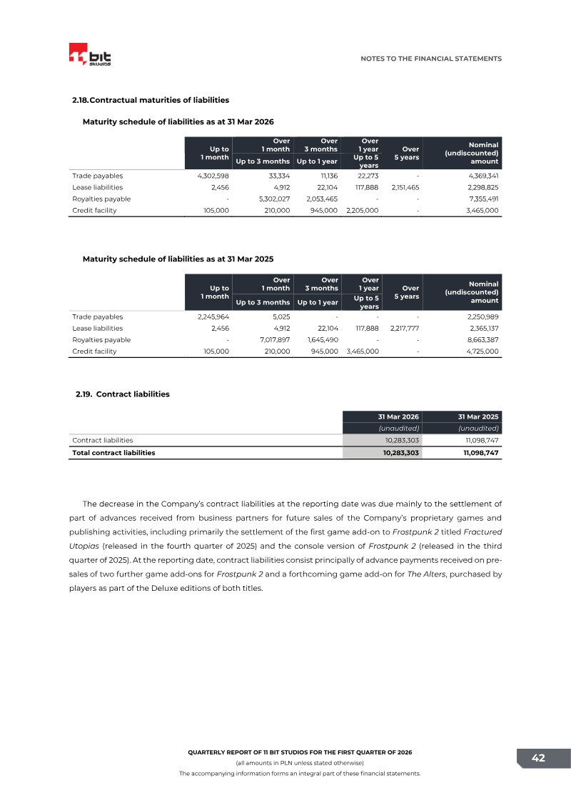 Page 42