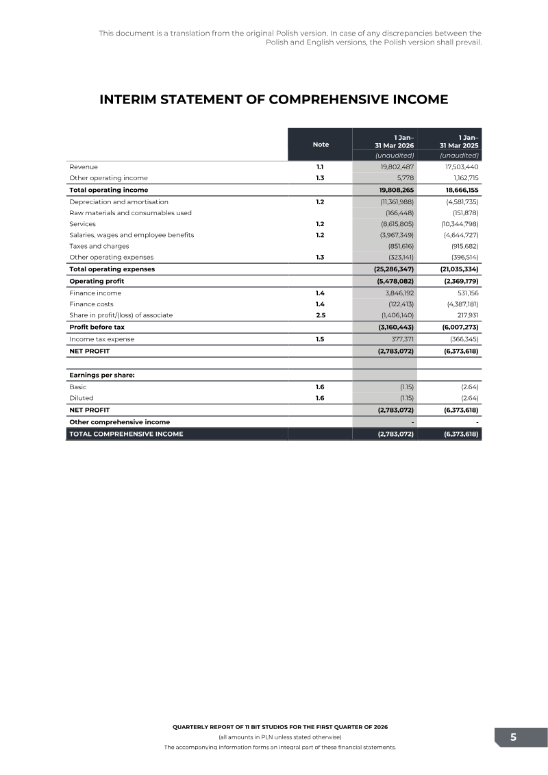 Page 5