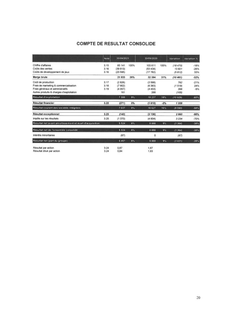 Page 20