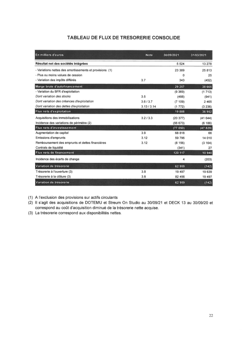 Page 22