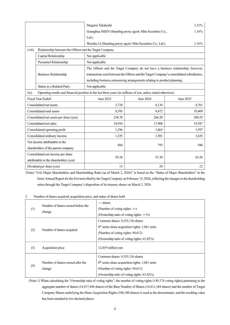 Page 6