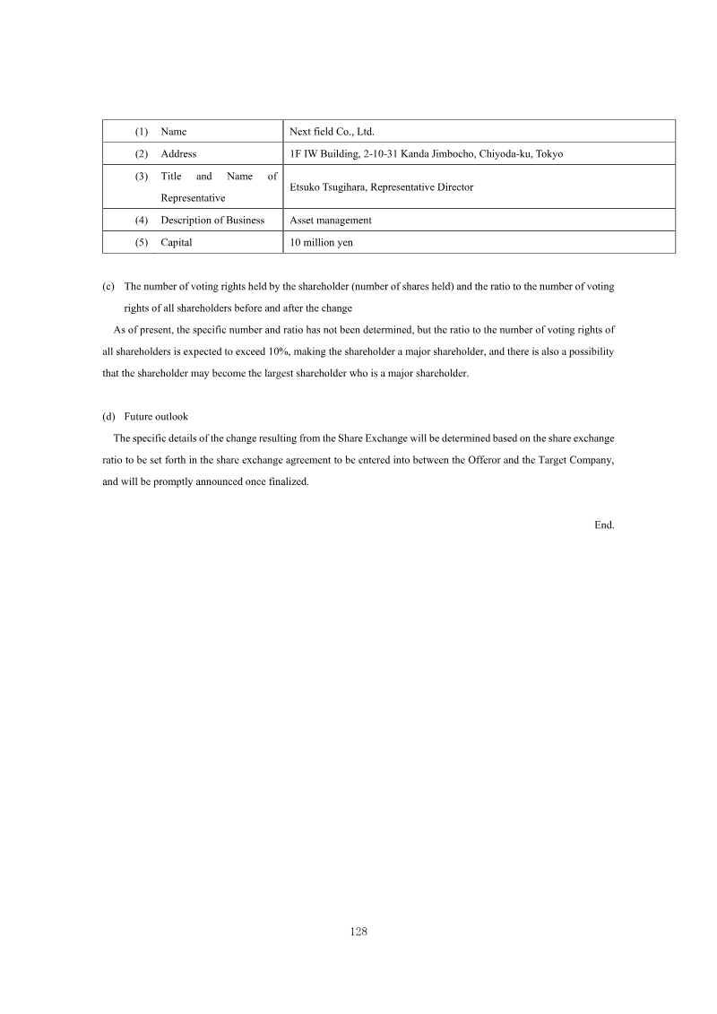 Page 128