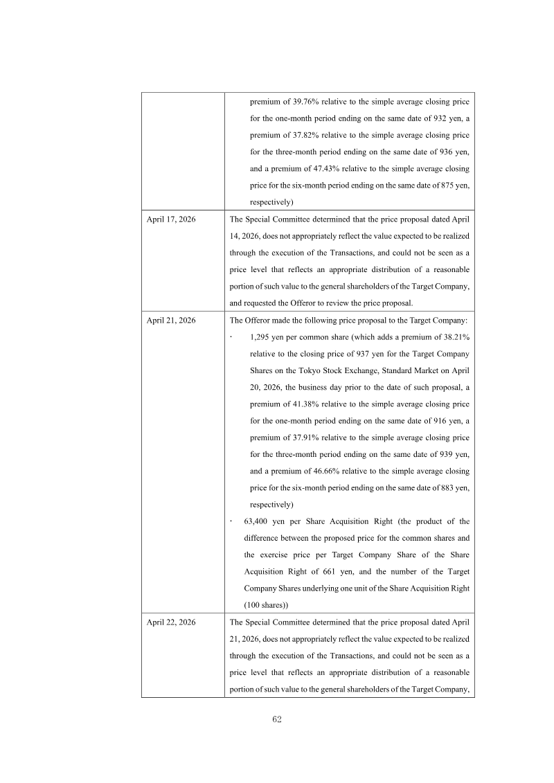 Page 62