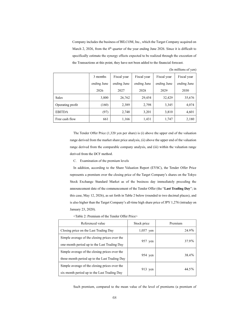 Page 68