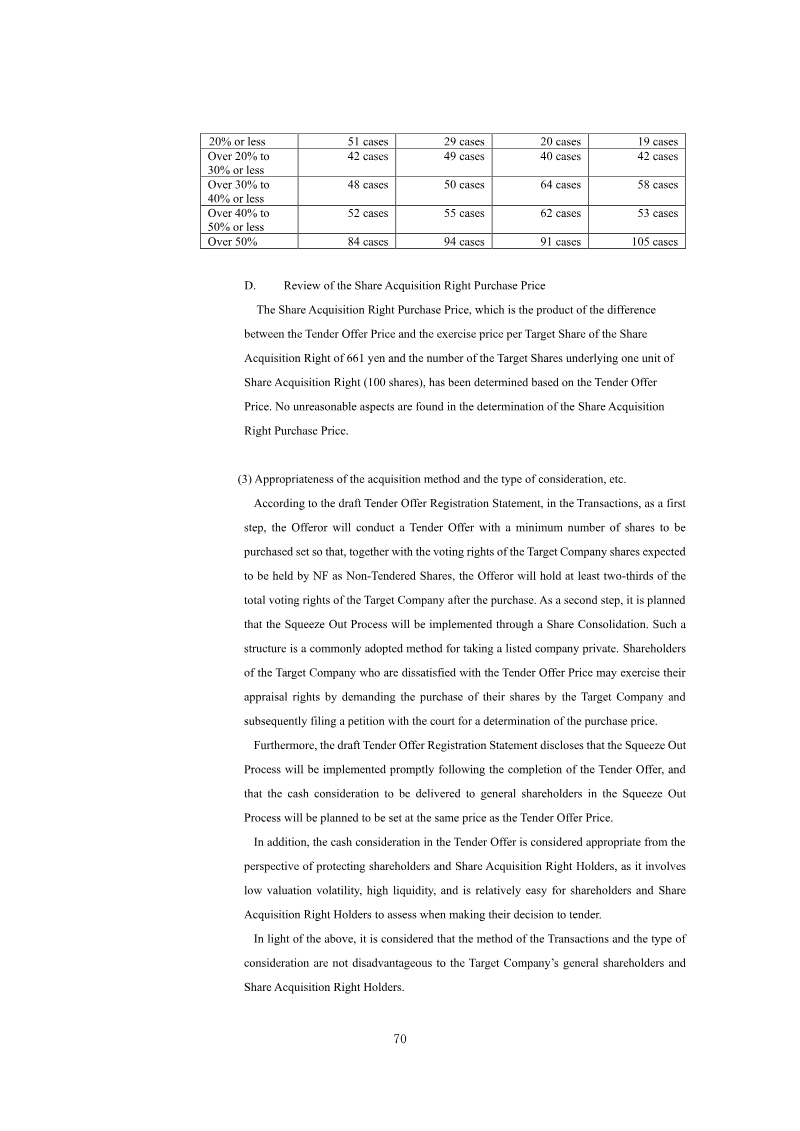 Page 70