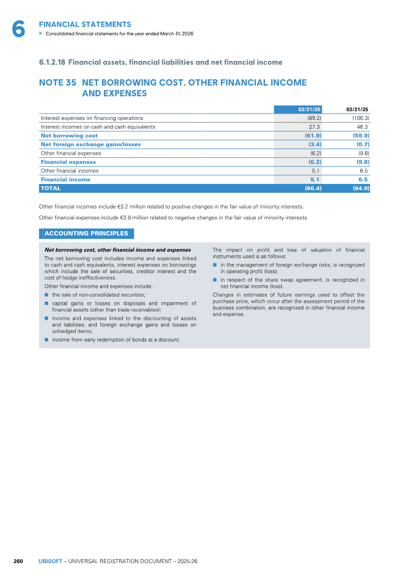 Page 262