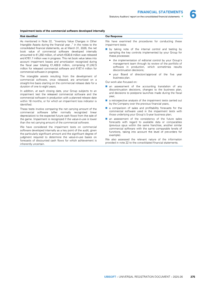 Page 277