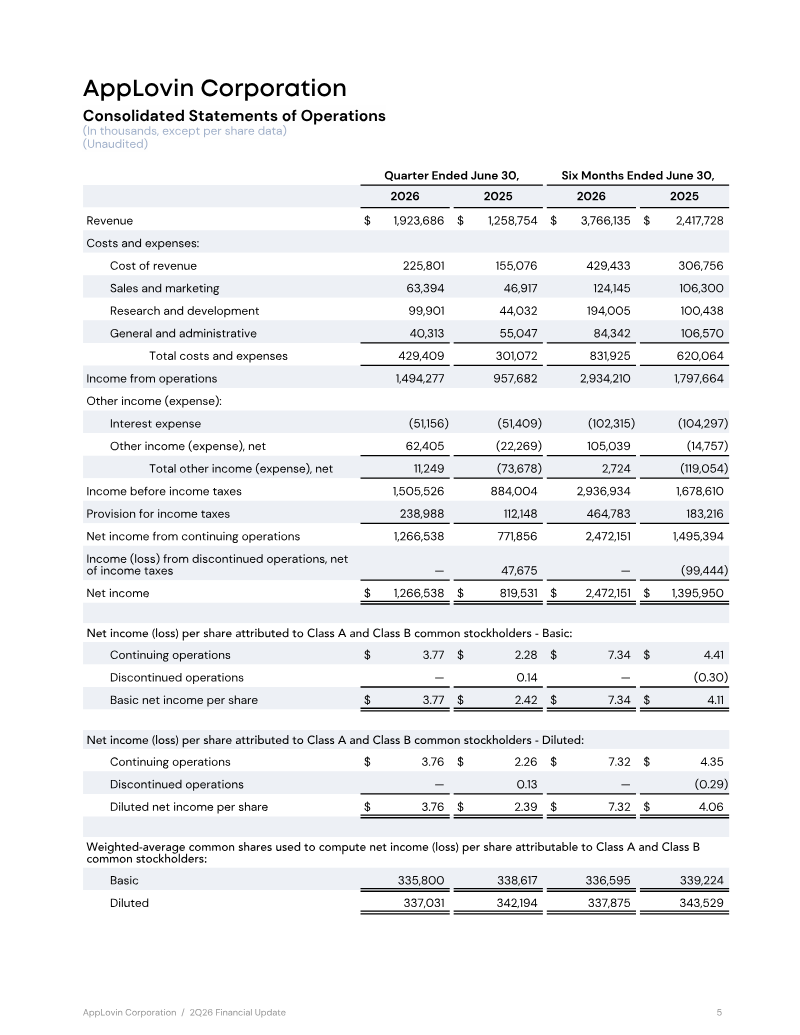 Page 5
