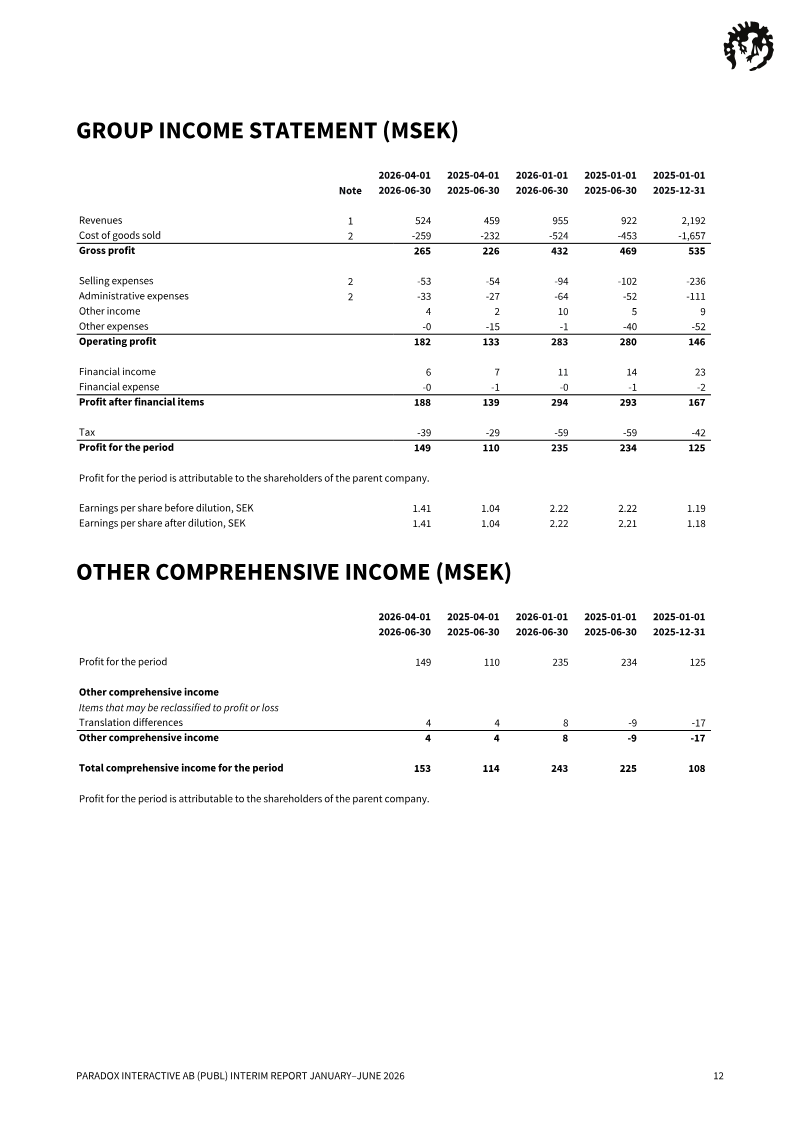 Page 12