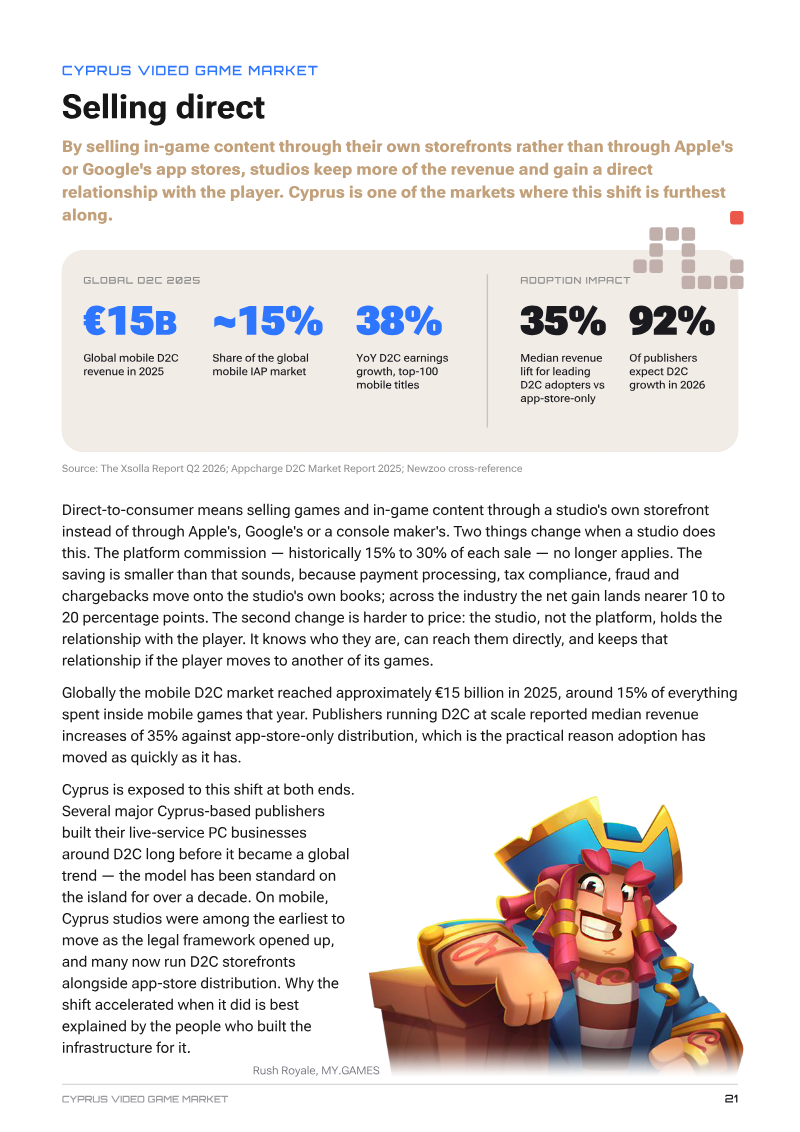 Page 21