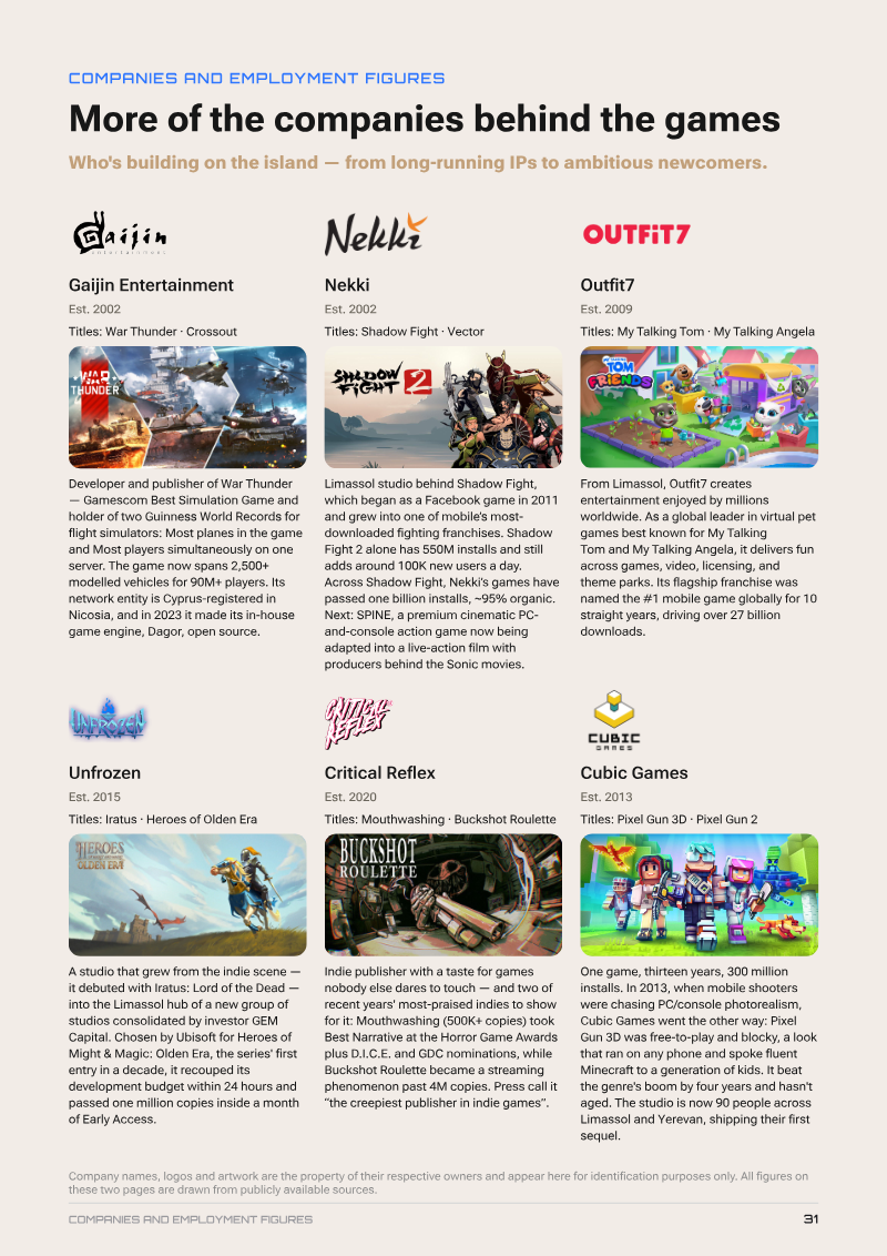 Page 31