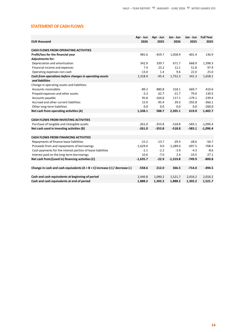 Page 14