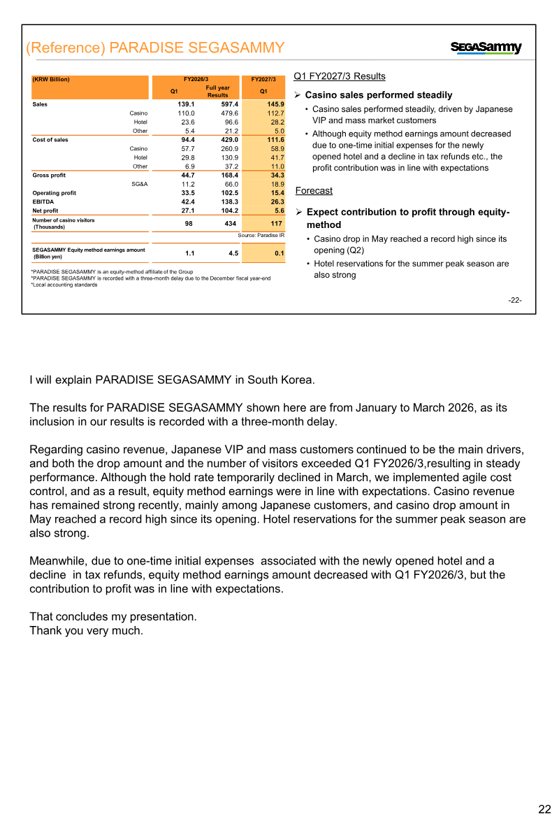 Page 22