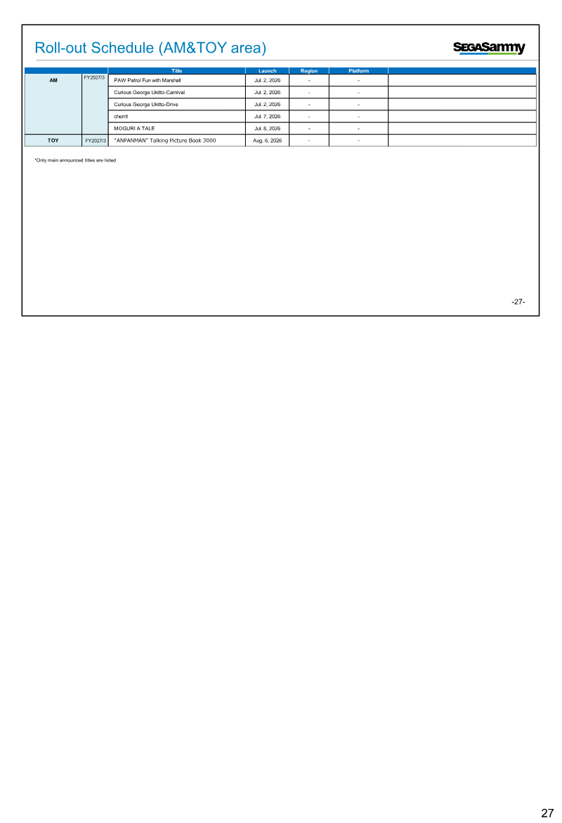 Page 27