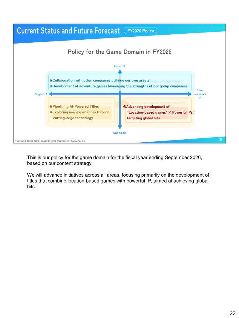 Page 22