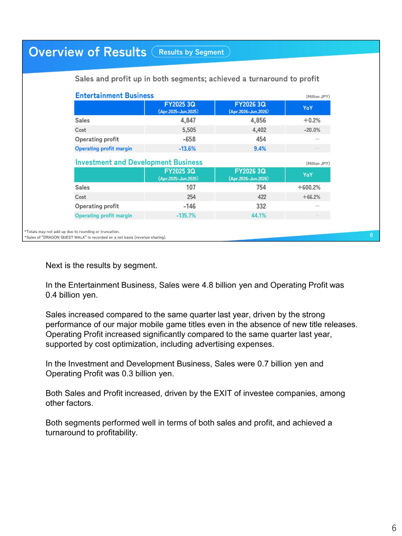 Page 6