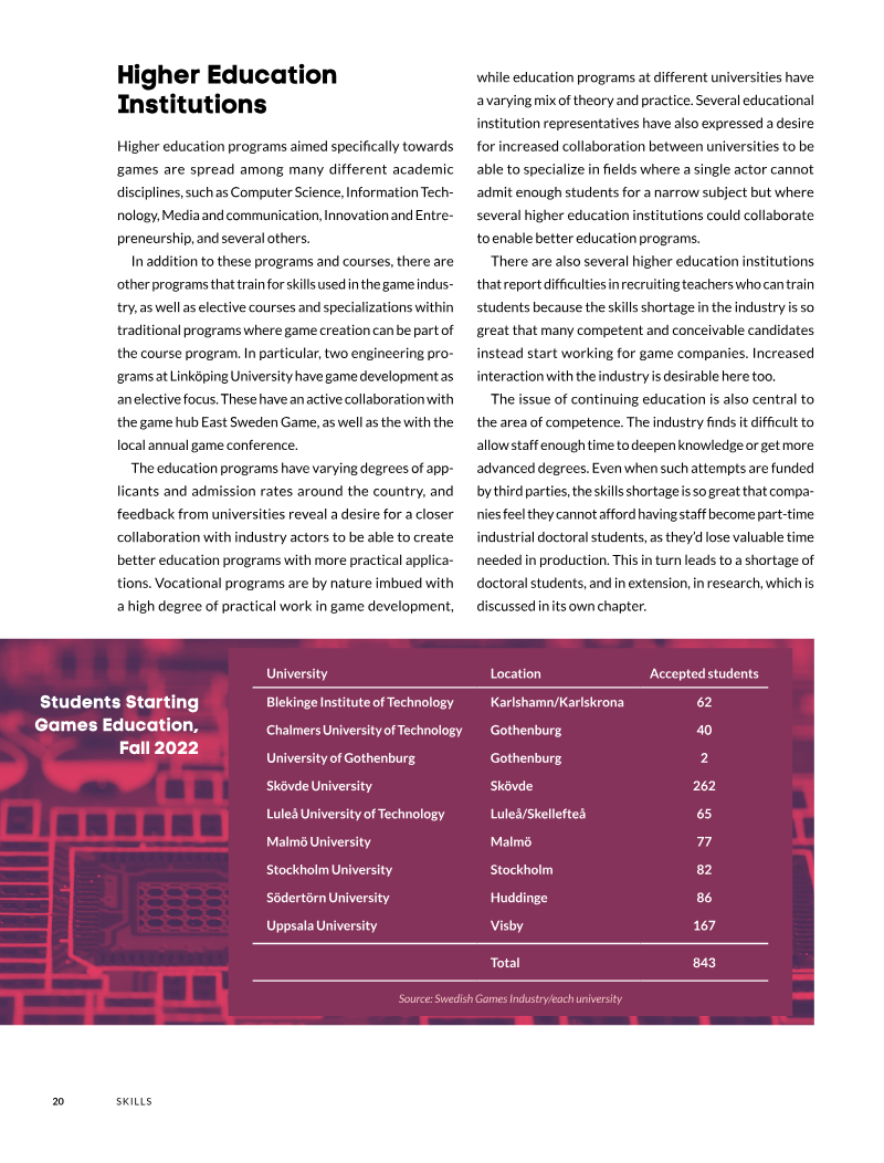 Page 20