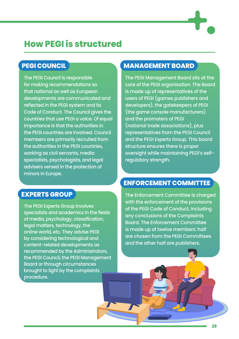 Page 29