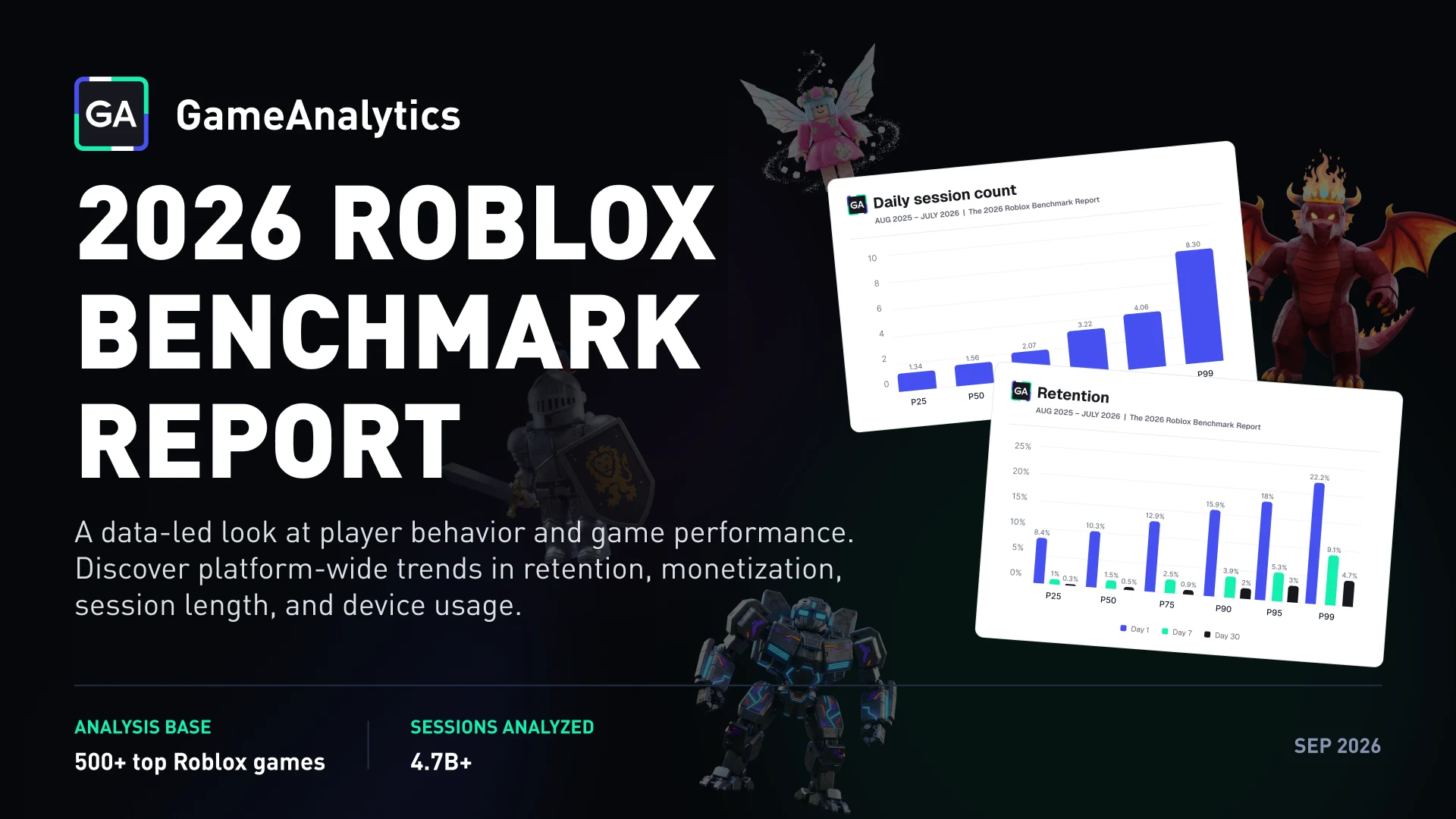 Cover of 2026 Roblox Benchmark Report