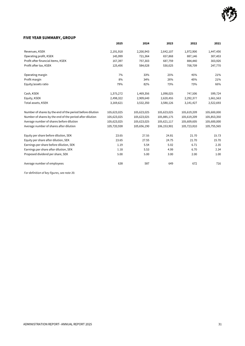 Page 31