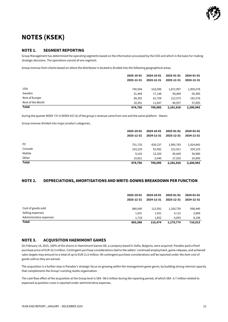 Page 22