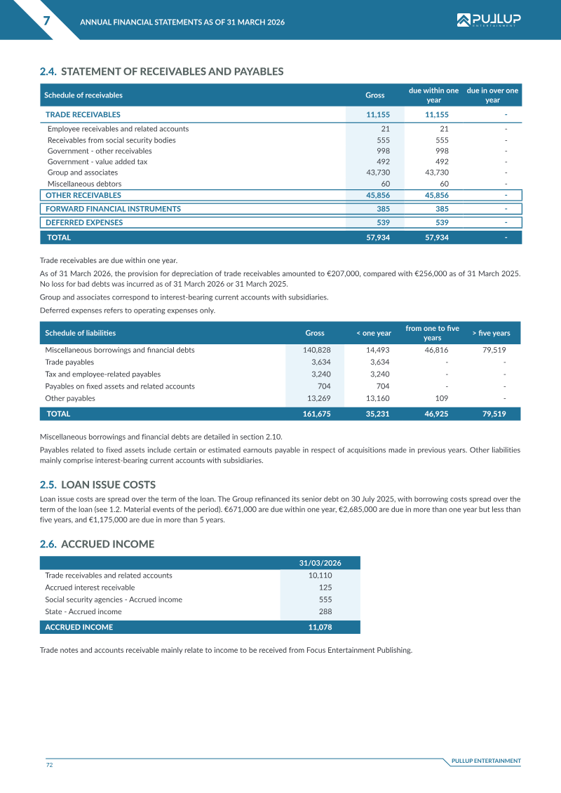 Page 72