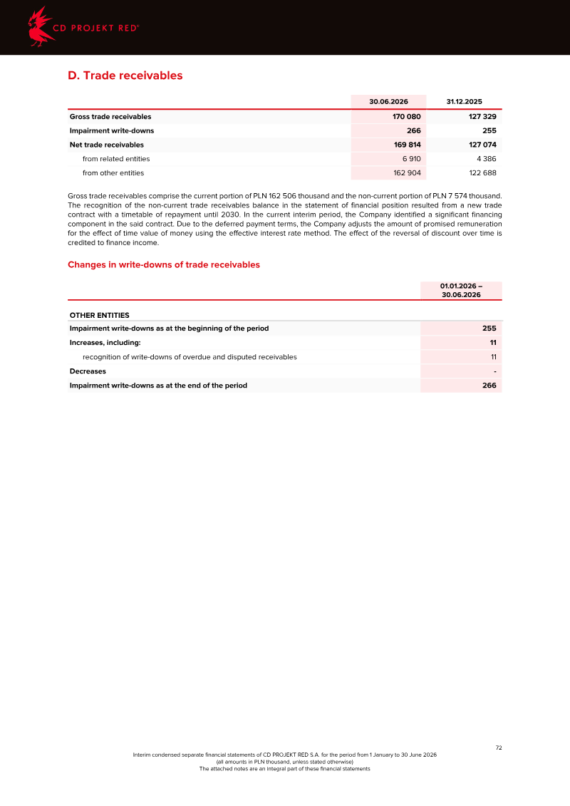 Page 72