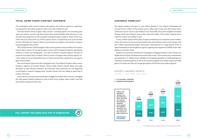 Page 13 of the report