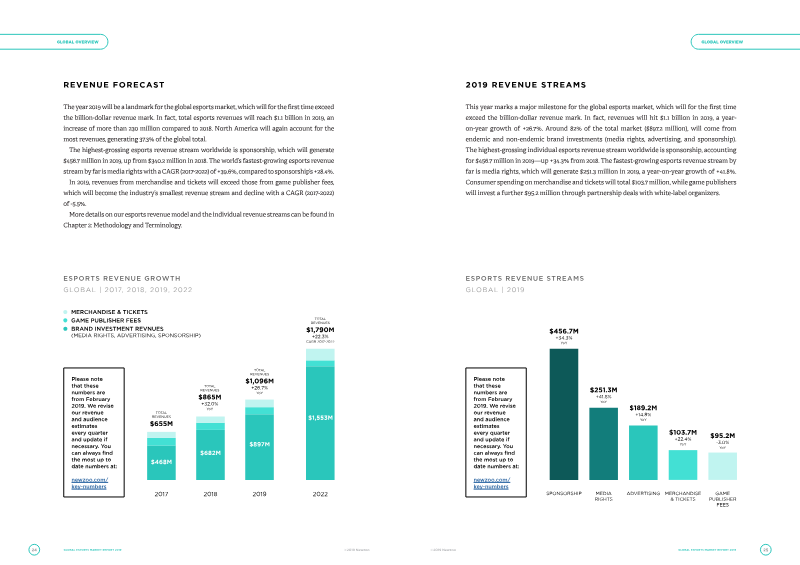 Page 14 of the report