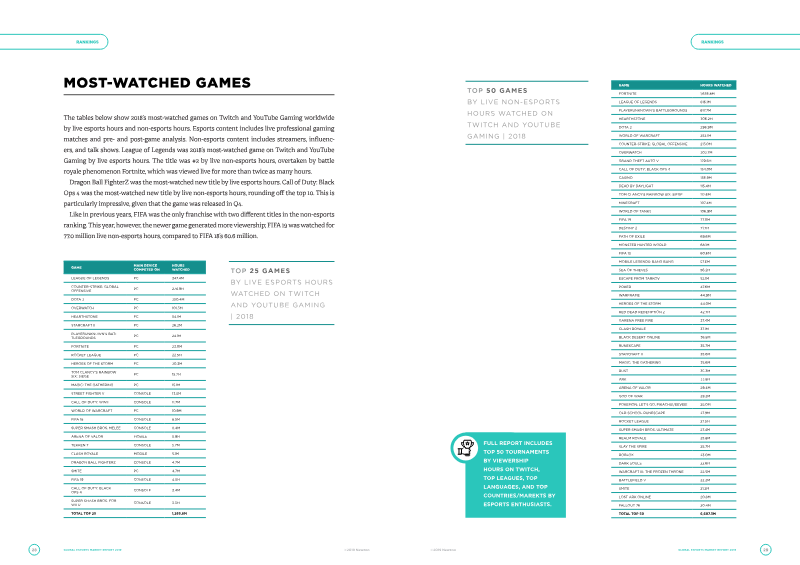 Page 16 of the report