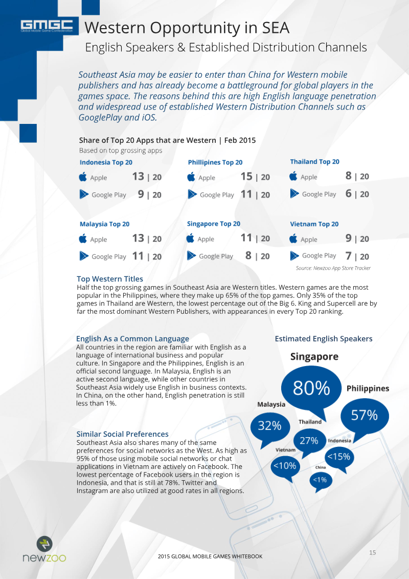Page 15 of the report