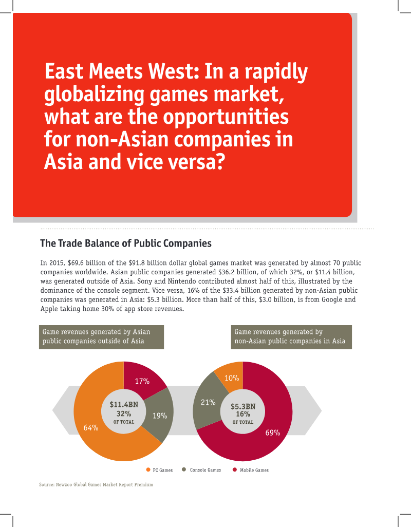 Page 2 of the report
