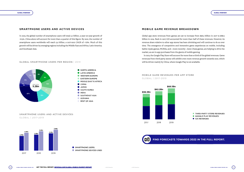 Page 14 of the report