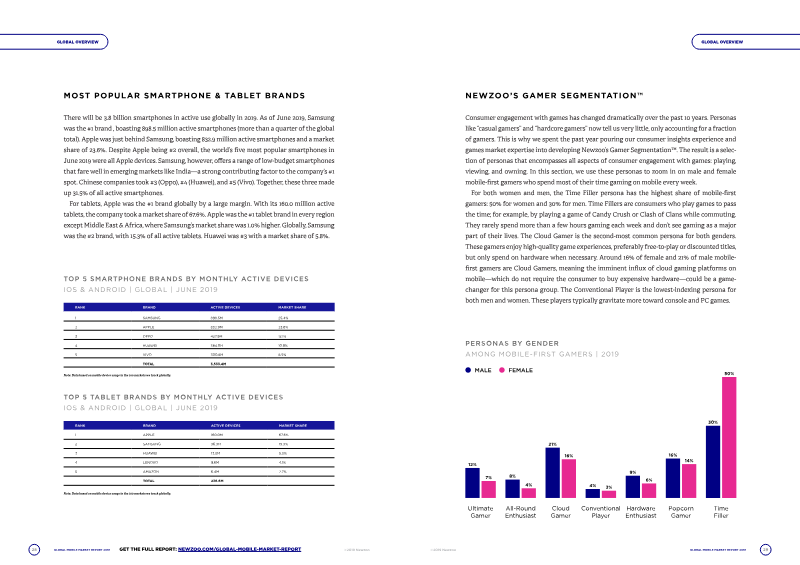 Page 15 of the report