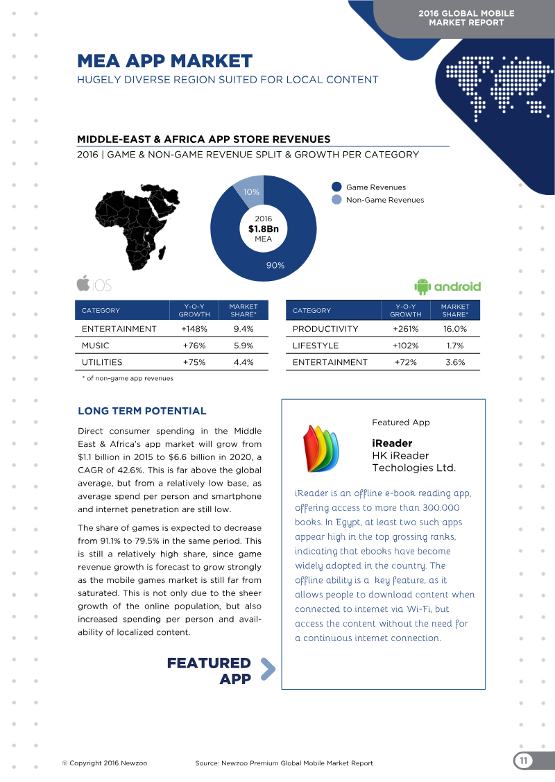 Page 11 of the report