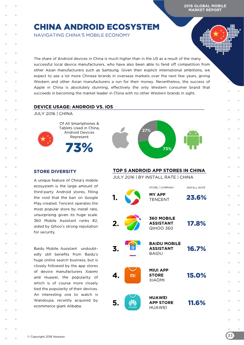 Page 33 of the report