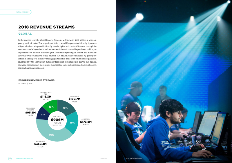 Page 12 of the report