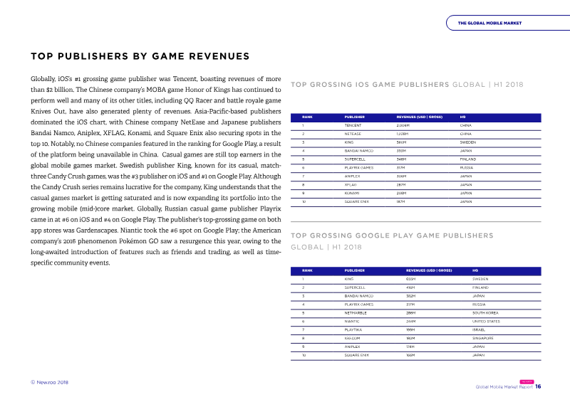 Page 16 of the report