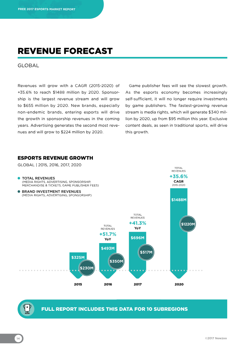 Page 14 of the report