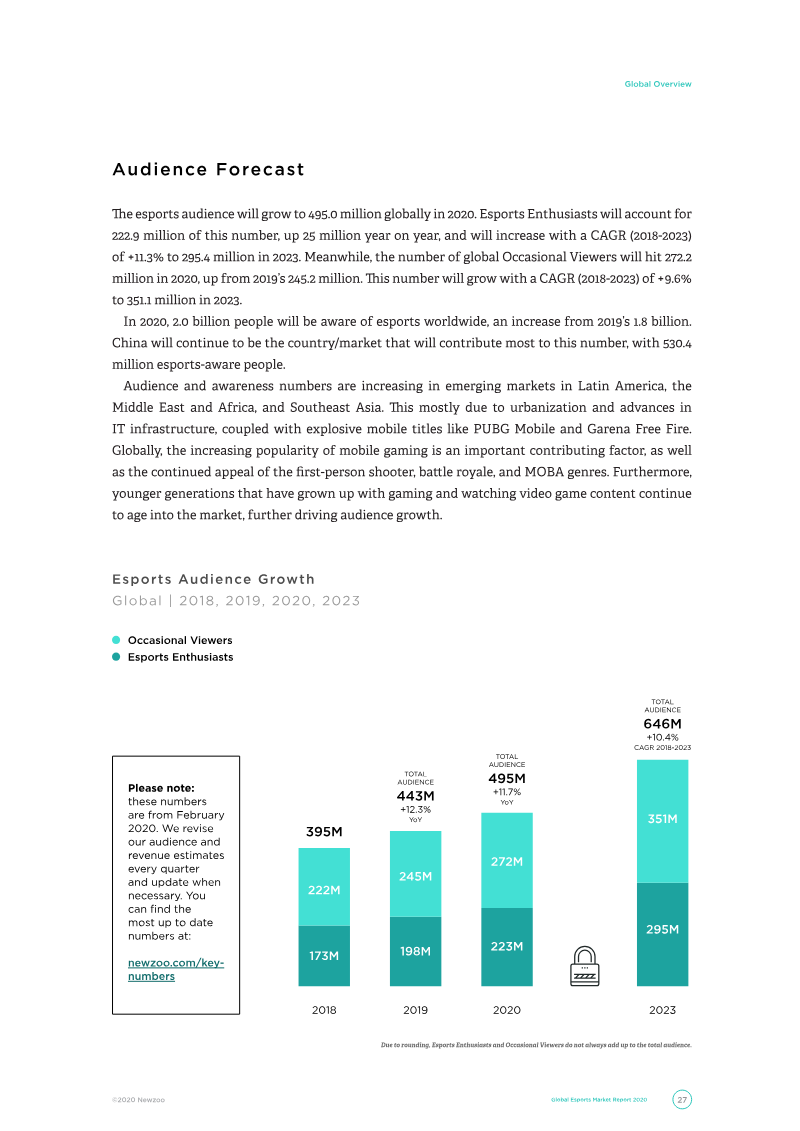 Page 27 of the report