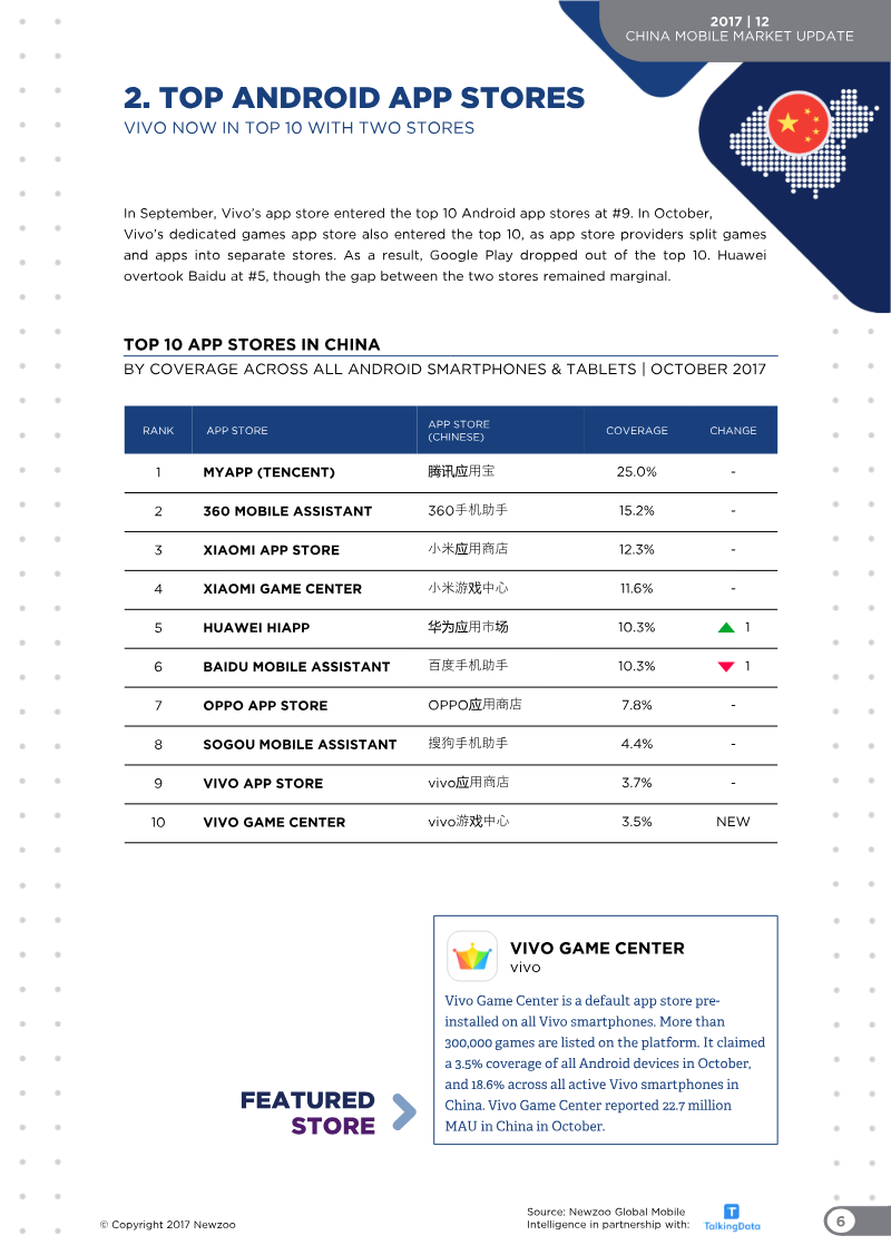 Page 6 of the report