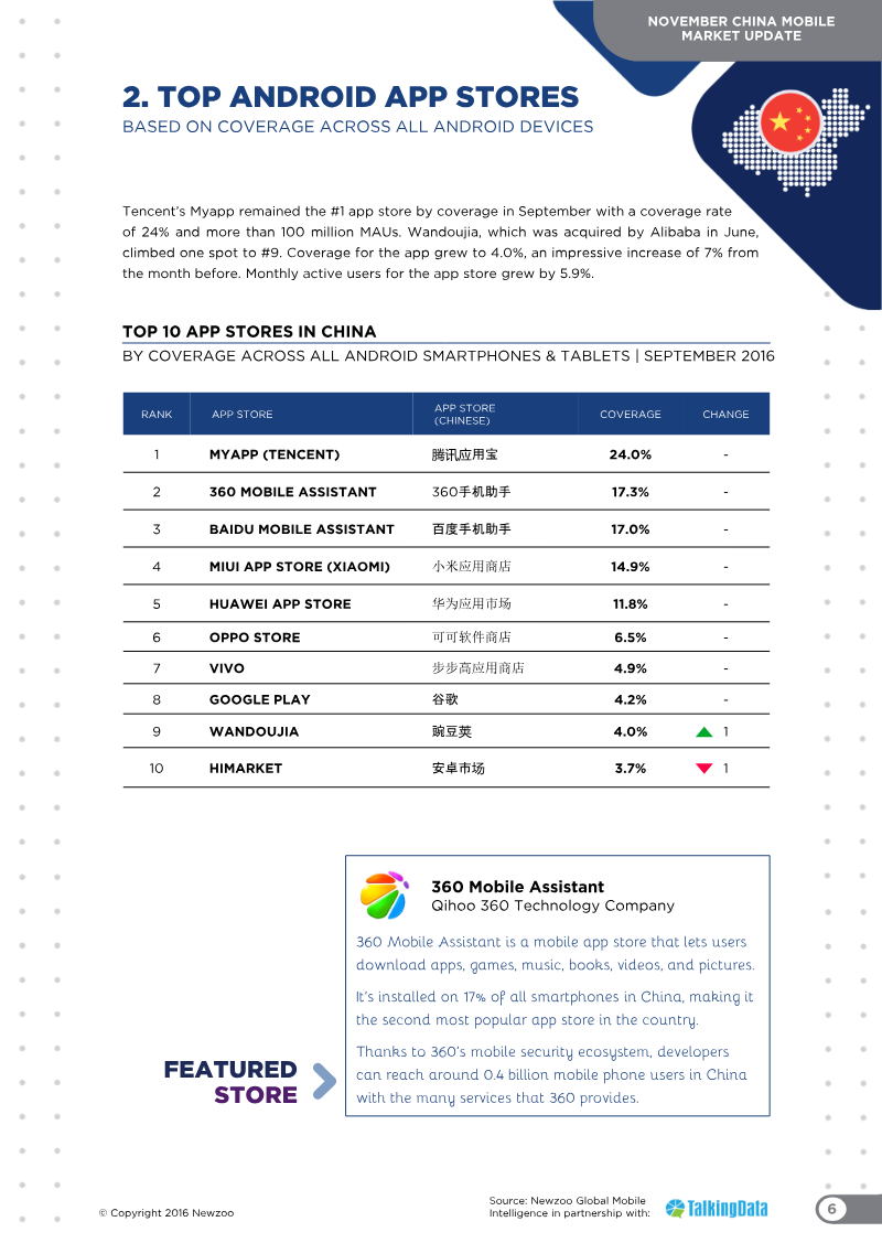 Page 6 of the report