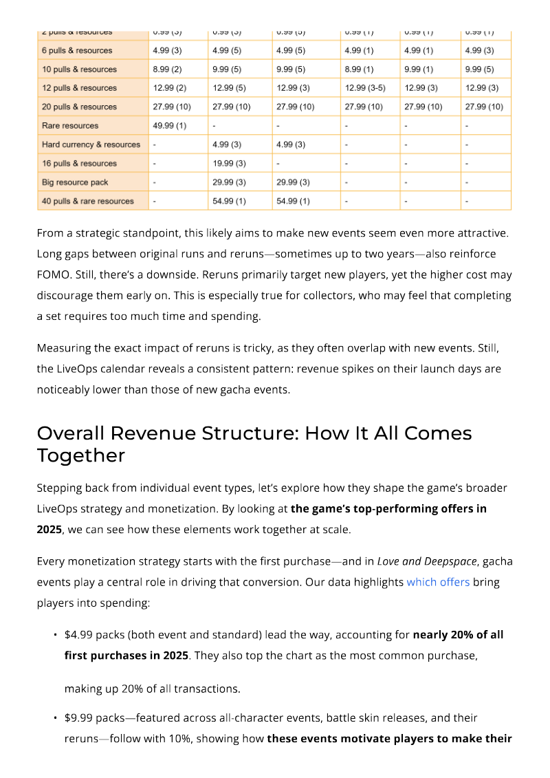 Page 31 of the report