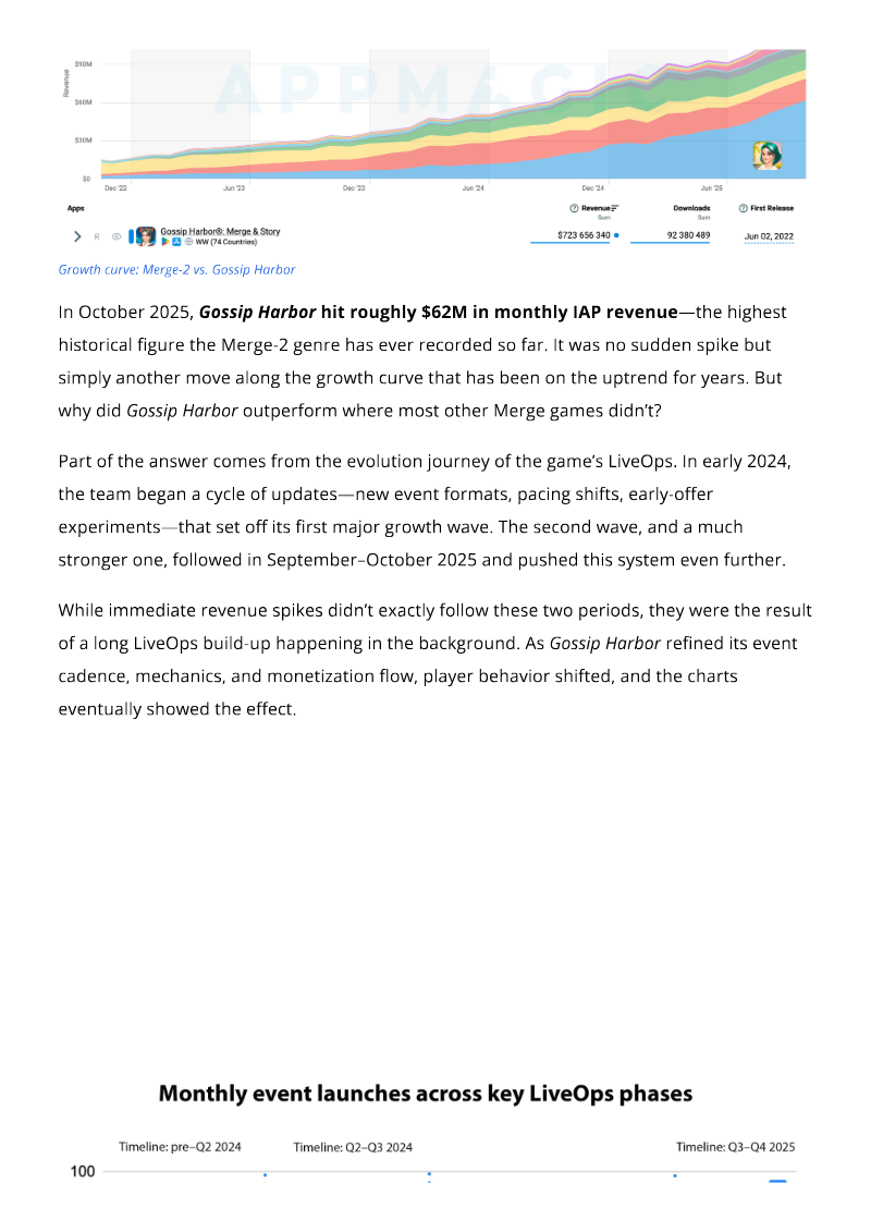 Page 2 of the report