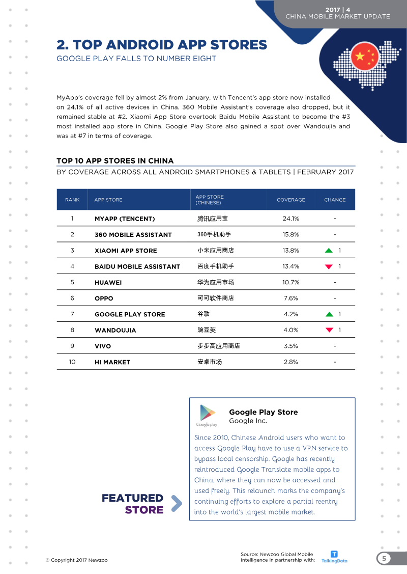 Page 5 of the report